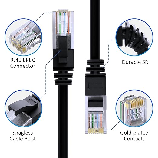 Cat5e Ethernet Cable 35 FT, Long Cat 5e Internet Cable, Black Snagless Patch Cord, Flexible, Network, LAN, PoE, Standard RJ45 Connector for PC, Server, Router, Modem, TV, PS5 - with 15 Cable Ties