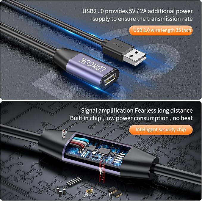 LDKCOK USB 2.0 Type A Male to A Female Active Repeater Extension Cable 50ft, High Speed 480 Mbps