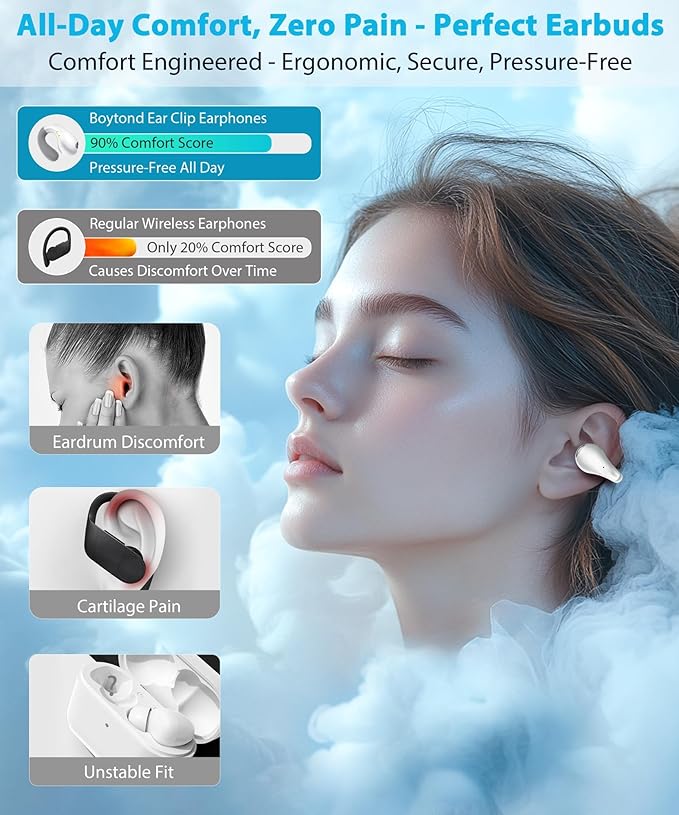 Ultra Open Ear Earbuds - Ergonomic Clip-On Earbuds, Small Bone Conduction Over-The-Ear Headphones with Waterproof Design, Perfect Running Headphones for Sports and Fitness, Pearl White
