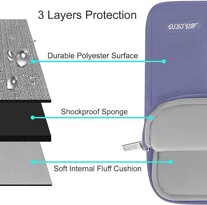 MOSISO Laptop Case 15 inch, 15 inch Laptop Sleeve Compatible with MacBook Air 15 M4 A3241 M3 A3114 M2 A2941 2025 2024 2023,Dell XPS 15,Polyester Vertical Computer Sleeve Bag with Pocket, Lavender Gray