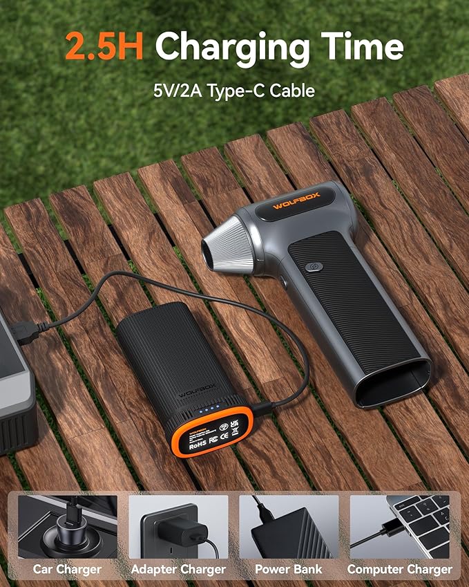 WOLFBOX MF200 Electric Air Duster with Removable Battery & 4 Nozzles, Cordless 3-Speed Adjustable Mini Blower for Computer Keyboard, Car Cleaning, Home, and Outdoor Use