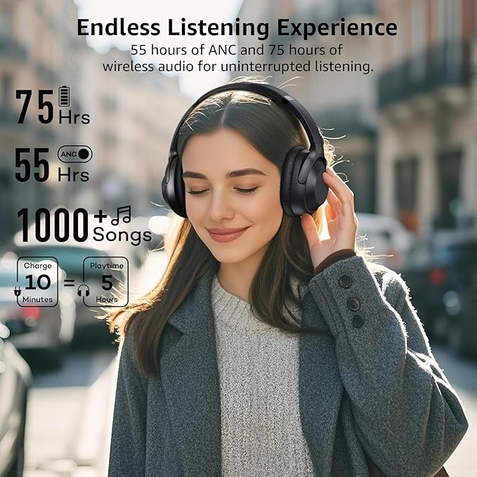 Riibox Y7Pro Hybrid Active Noise Cancelling Headphones, LDAC Hi-Res Audio, 75H Playtime, Deep Bass, Comfort Fit & Foldable Wireless Over-Ear Bluetooth Headphones for Home Office Travel – Black