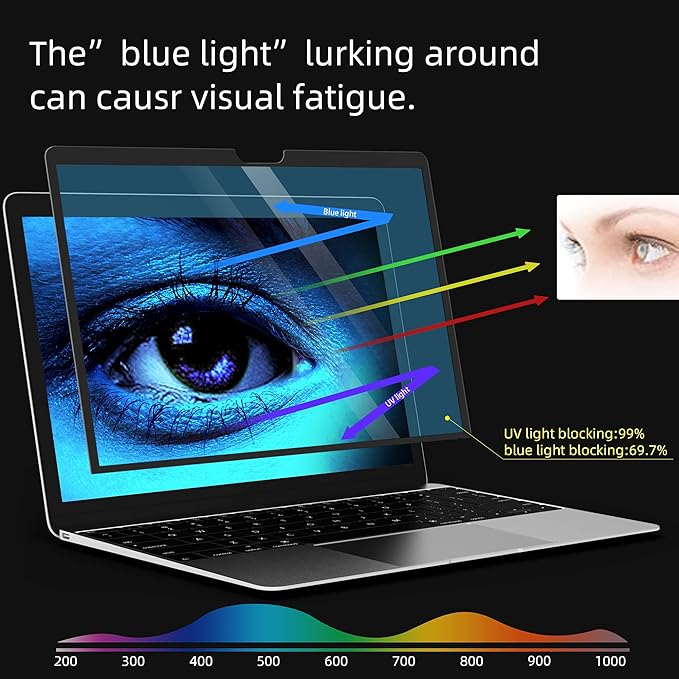 for Macbook Air Screen Protector 13 inch 2021 Anti-Glare Anti-Blue Light Screen Filter,Eye Protection Blue Light Blocking Filter for Macbook Air 13" (2021-2018) with Touch ID M1 A2337 A1932 A2179