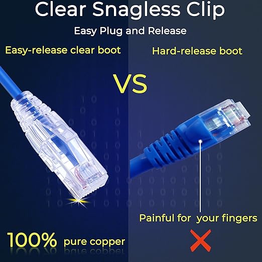 Rapink Patch Cables Cat6/ Cat6a 5ft (24 Pack) Slim, Cat6a Ethernet Patch Cable 10G Support, Snagless Cat 6 Patch Cable for Patch Panel to Switch, Flexiable Cat6 Ethernet Cable Blue