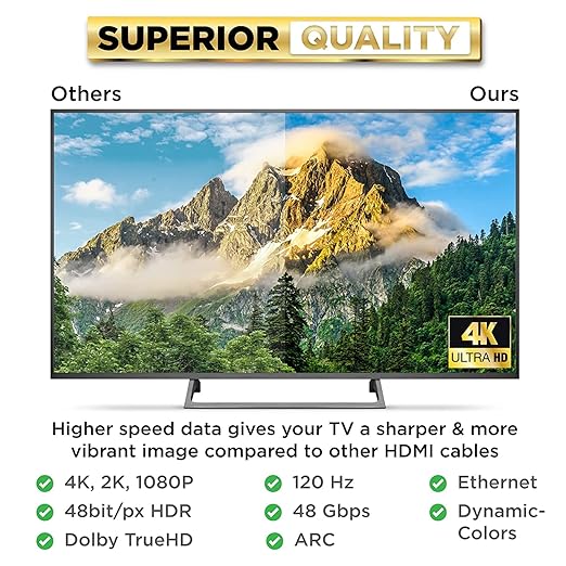 PowerBear 4K HDMI Cable 3 ft | High Speed Hdmi Cables, Braided Nylon & Gold Connectors, 4K @ 60Hz, Ultra HD, 2K, 1080P, ARC & CL3 Rated | for Laptop, Monitor, PS5, PS4, Xbox One, Fire TV, & More