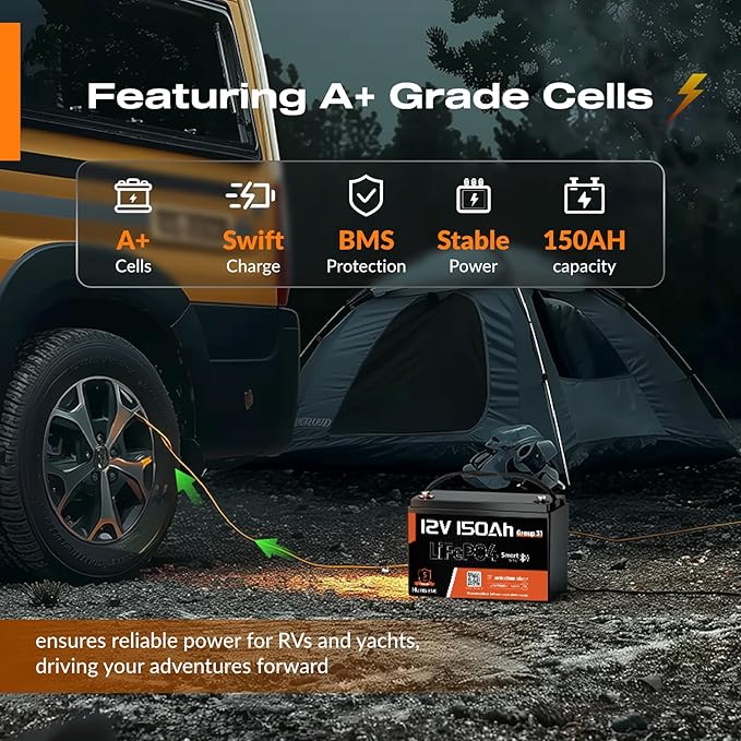 12V 150Ah LiFePO4 Lithium Battery – BCI Group 31 Deep Cycle Battery with Bluetooth & 110A BMS – 15000+ Cycles for Solar, RV, Marine, Off-Grid – Lightweight & Safe Replacement for Lead Acid