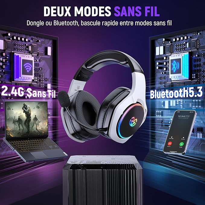 2.4GHz Wireless Gaming Headset for 40Hr+, Bluetooth 5.3 Wireless Headset with 360°Adjustable ENC Mic, Gaming Headphones for Ps5, Ps4, PC, Switch, Phone
