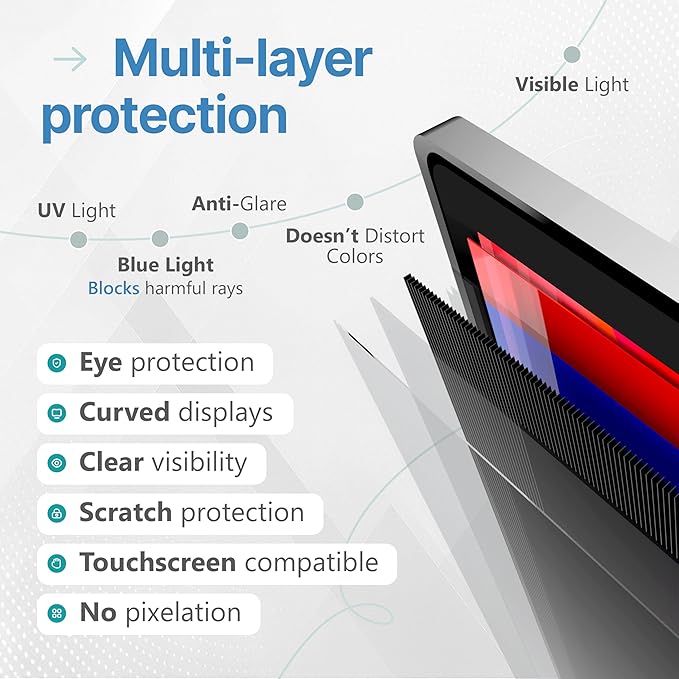 VINTEZ 31.5 Inch 16:9 Privacy Screen for Computer Monitor and Laptop - Anti Glare Protector Film Blue Light Filter Eye Protection - Computer Screen Privacy Shield, [1 Pack]