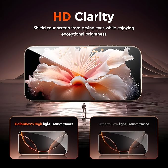 GolbinBox 3-Pack Privacy Screen Protector for iPhone 15/16 6.1 Inch,Military-Grade Shatterproof Anti-Spy HD Tempered Glass with Installation Tray,Dust and Bubble Free,9H Hardness,Anti - Fingerprint