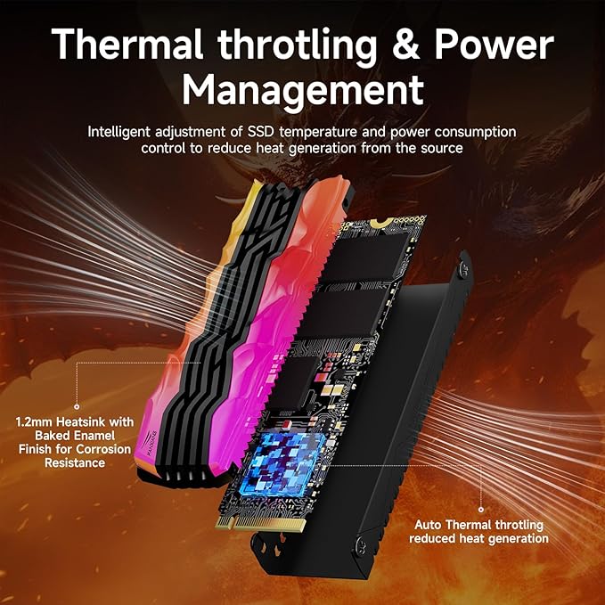 S790R 2TB NVMe M.2 SSD PCIe 4.0 x4, Internal Solid State Drive with RGB Heatsink, Up to 7450MB/s, 3D NAND TLC, PS5 Compatible, Ideal for Gaming, Creators & Professionals