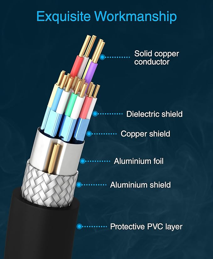 BlueRigger 4K HDMI Cable 35FT (4K 30Hz, HDR10, in-Wall CL3 Rated, High Speed, HDCP2.2, eARC) - Long HDMI Cable Compatible with Home Theatre, HDTV, Gaming Consoles, Streaming Devices
