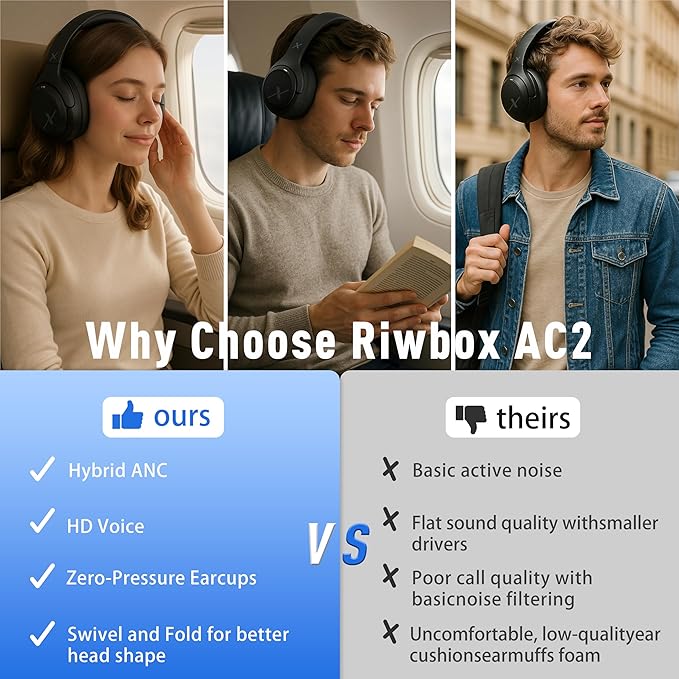Riwbox Hybrid Active Noise Cancelling Headphones, Wireless Over Ear Bluetooth Headset, 60H Playtime, High-Fidelity, Foldable, Comfort&Immersion for Work/Commuting (Red)