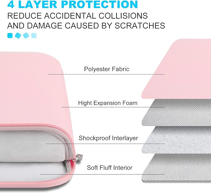 Lacdo Laptop Sleeve Case for 16 inch New MacBook Pro M4/M3/M2/M1 Pro/Max A3403 A3186 A2991 A2780 A2485 A2141 2024-2019 | 15 inch Microsoft Surface Laptop 7th Copilot+PC, 6 5 4 3 Computer Bag, Pink