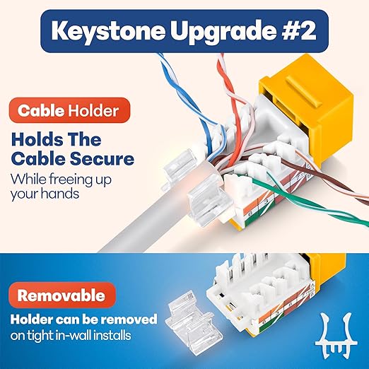 Everest 45° Angled RJ45 Cat6 Keystone Jacks 10-Pack in Yellow - Slim Profile Female RJ45 Connectors - Cat 6 Keystone Jack - Compatible with 45° Angled Speed Termination Tool - 45Term (B0BL3GS7ZY)