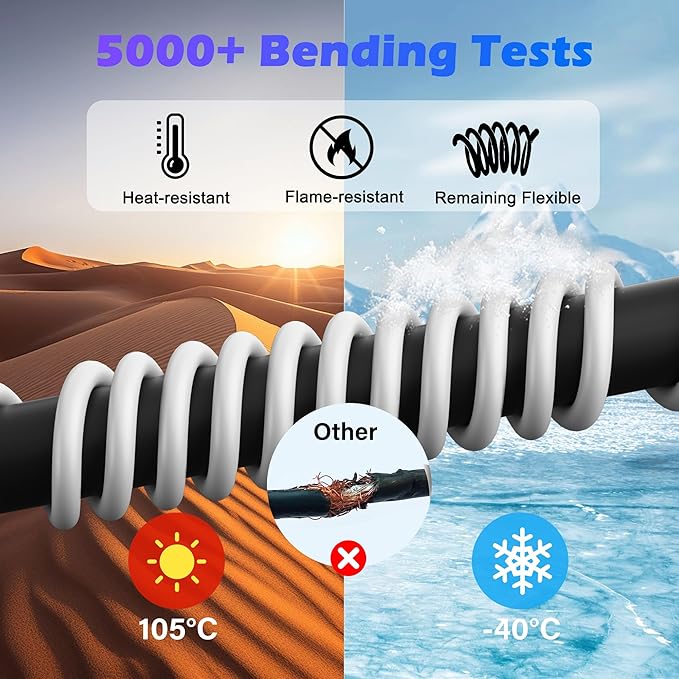 Adoreen 2 Ft Computer TV Replacement Power Cord White, Low Profile Flat Plug 18AWG 3-Prong AC Universal Power Supply Cable NEMA 5-15P to IEC 320 C13 for Printer, PC, Monitor TV LCD, ETL+Ties