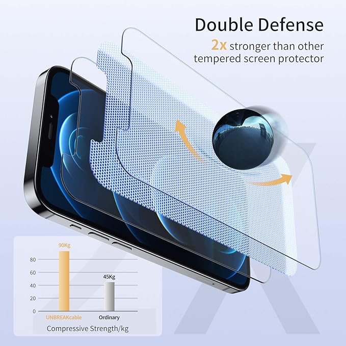 UNBREAKcable Shatterproof Tempered Glass Screen Protector for iPhone 12/12 Pro [3-Pack] [Easy Installation Frame] [9H Hardness] [99.99% HD Clear] [Bubble Free] for Apple 6.1''