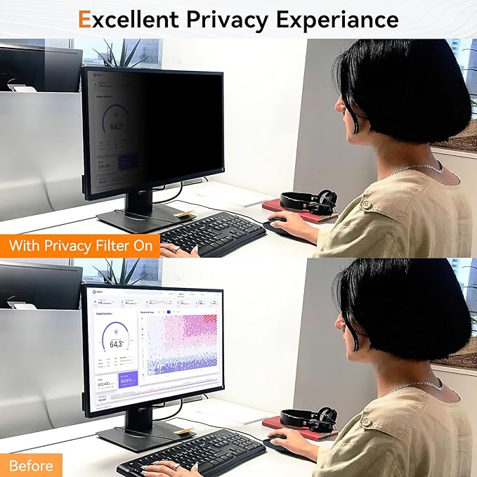 [2 Pack] 20.1 Inch Computer Privacy Screen for 16:10 Aspect Ratio Widescreen Monitor, Eye Protection Anti Glare Blue Light Computer Monitor Privacy Filter, Removable Anti-Scratch 20in Protector