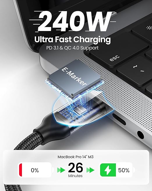 Silkland USB 4 Cable for Thunderbolt 4 Cable 1FT, 40Gbps USB C Data Cable, 240W PD 3.1 Fast Charging, 8K/5K@60Hz, Short USB C Thunderbolt Cable, Compatible for SSD, MacBook, Docking, Hub, iPhone 16/15