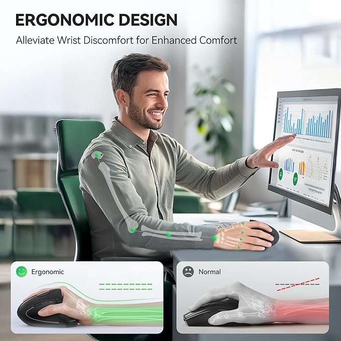 TECKNET Ergonomic Mouse, Jiggler Bluetooth Wireless Vertical Mouse, 4800 DPI Silent Mouse with 6 Adjustable DPI Levels, 2.4GHz (USB A & C) Mouse, 6 Buttons Computer Mice - Wide Compatibility