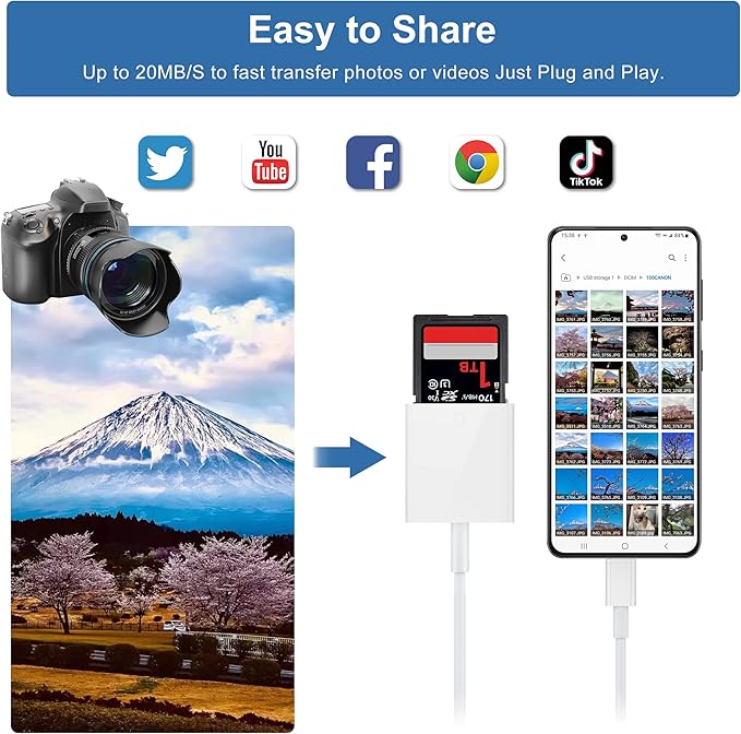 USB C SD Card Reader,USB 3.0 High Speed to SD Card Adapter for iPhone 15/16 Pro Max iPad Pro Trail Game Camera Viewer for MacBook Pro/Air iMac M1 M2 M3 Galaxy S24 Android PhoneTablet (White)