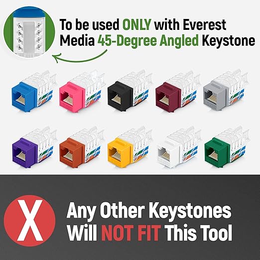Everest easyJACK - 45° Angled Speed Termination Keystone Tool Set - with 20-Pack of RJ45 Cat6 Keystone Jacks in Purple (Slim Profile Design) - Time Saver Network Punch Down Tool Cat6