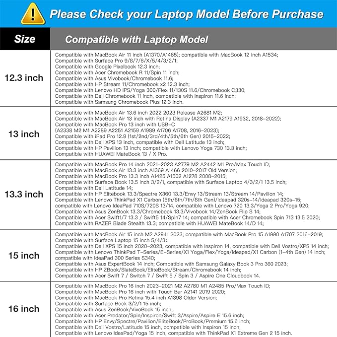 MOSISO Laptop Case 16 inch, 15-15.6 inch Laptop Sleeve Bag Compatible with MacBook Pro 16 inch, HP, Acer, Dell, Lenovo, ASUS Notebook, Neoprene Computer Sleeve Bag with Small Case, Midnight Green