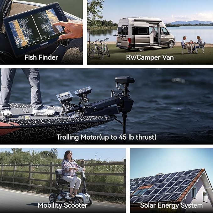 Power Queen 12V 50Ah LiFePO4 Lithium Battery, Portable Deep Cycle Lithiumn Battery with 640Wh Energy, 50A BMS,15000+ Cycles for 12V Trolling Motor, Kayak Marine, RV Camping