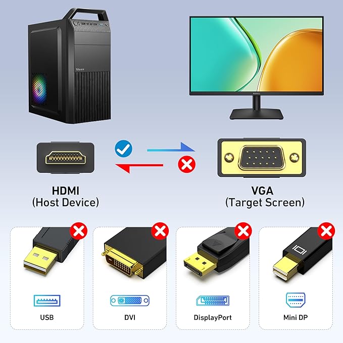 BENFEI HDMI to VGA 6 Feet Cable, Uni-Directional HDMI Computer to VGA Monitor Cable (Male to Male) Compatible for Computer, Desktop, Laptop, PC, Monitor, Projector, HDTV, Roku, Xbox
