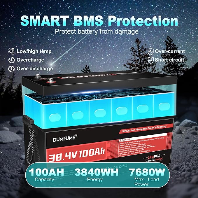 38.4V(36V) 100Ah LiFePO4 Lithium Golf Cart Battery,Built-in 200A BMS & 15000 Cycles,5kW Motor Support,High Energy Density,Maintenance-Free for Golf Carts/Utility Vehicles/RV Backup Power