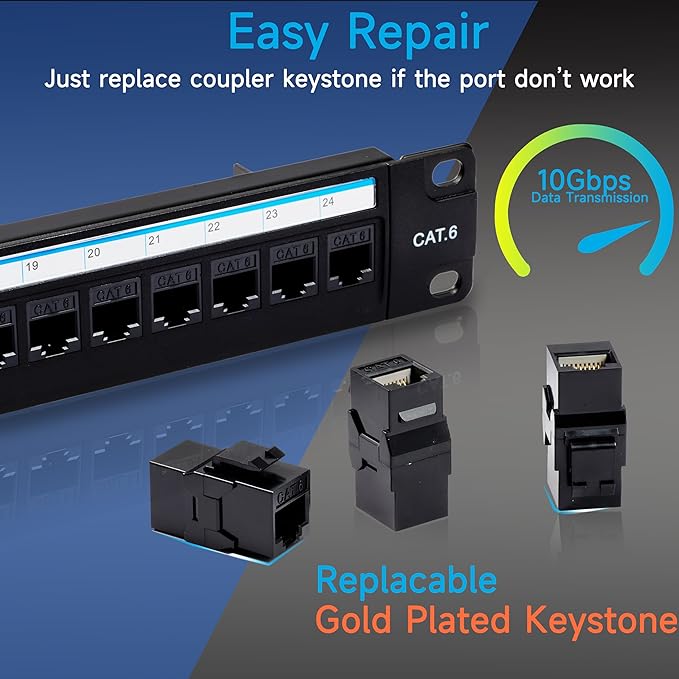 24 Port RJ45 Patch Panel Cat6 Feed Through, Coupler Network Panel 19 Inch, Inline Keystone Ethernet Patch Panel with Back Bar