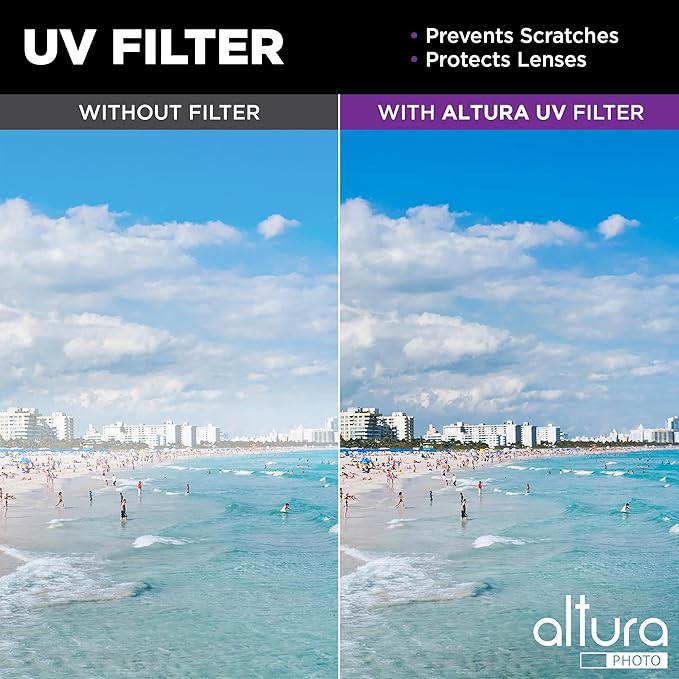 Altura Photo 49mm Lens Filter Kit - Multi-Coated UV Protector, CPL Polarizing and ND Neutral Density Filters + Case for Camera Accessories & Lenses