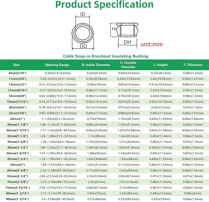 5/16"(8mm) Black Snap-in Knockout Insulating Bushing Grommets, Plastic Cable Hole Grommets for Wiring, Round Nylon Snap in Locking Electrical Wire Cord Hose & Tubing Bushings Grommets, 70pcs