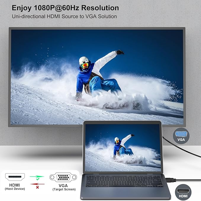 BENFEI HDMI to VGA 6 Feet Cable, Uni-Directional HDMI Computer to VGA Monitor Cable (Male to Male) Compatible for Computer, Desktop, Laptop, PC, Monitor, Projector, HDTV, Roku, Xbox