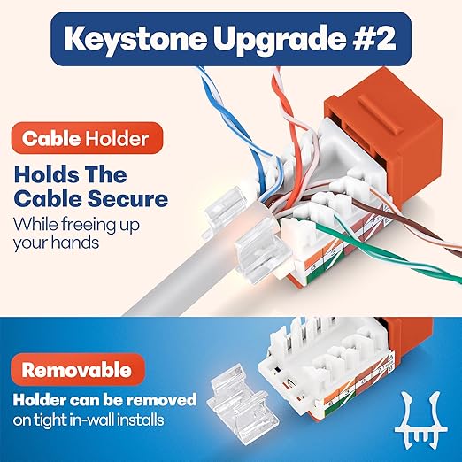 Everest 45° Angled RJ45 Cat6 Keystone Jacks 50-Pack in Orange - Slim Profile Female RJ45 Connectors - Cat 6 Keystone Jack - Compatible with 45° Angled Speed Termination Tool - 45Term (B0BL3GS7ZY)