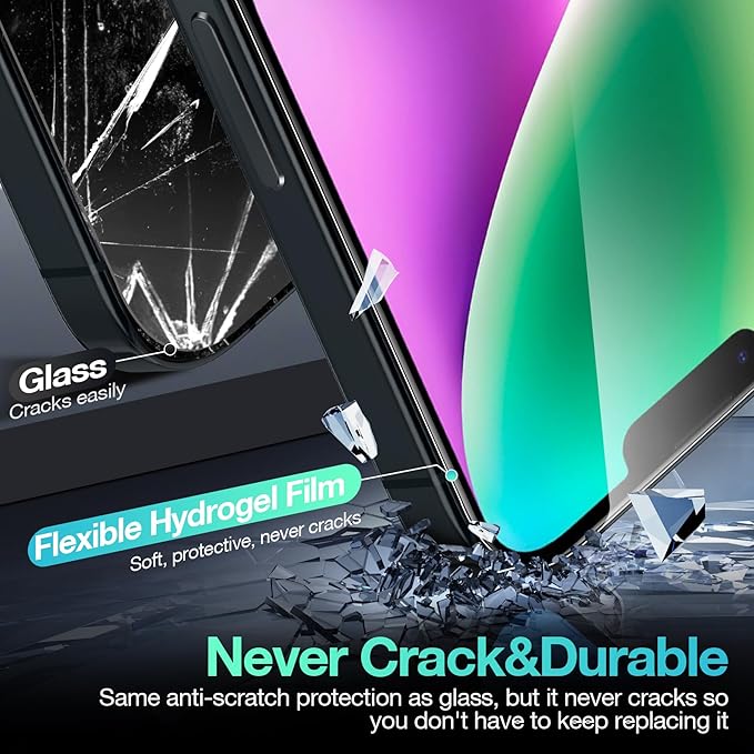 3 Pack Flexible Film Screen Protector for iPhone 14 Plus/ 13 Pro Max, Non-breakable Soft TPU Hydrogel Film for iPhone 14 Plus/ 13 Pro Max Screen Protector Film (NOT Glass)