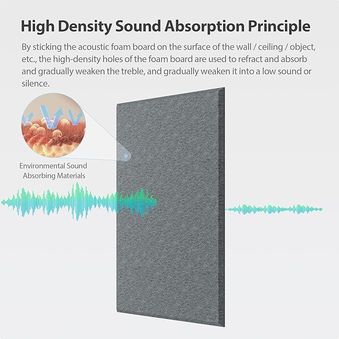 12 Pack Acoustic Panels Self Adhesive Sound Proof Foam, High Density Sound Acoustic Panel, 16X12X0.4 Inch 4:3 Rectangle Panels in Home, Office, Reccording Room, Studio (Moonlight Grey)