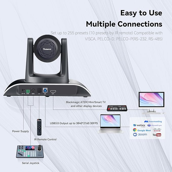 Tenveo UHD 4K PTZ Conference Room Camera 12X Optical Zoom USB3.0/HDMI Wide View Angle, 4K PTZ Camera for Video Conference Church Services Worship Events, Zoom/OBS/YouTube Live Streaming