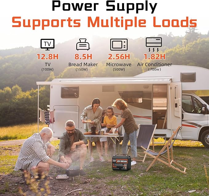4 PCS 12V 100Ah LiFePO4 Lithium Battery MAX PLUS, Built-in 110A BMS & Bluetooth 5.0, 15000+ Deep Cycles Lithium Batteries, Max.1280Wh, 10-Year Lifespan for RV, Marine