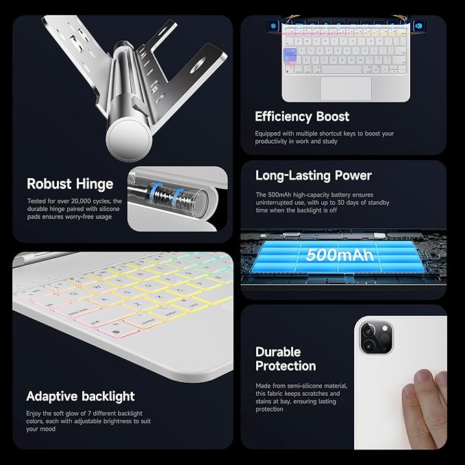 HOU Keyboard Case for iPad Pro 13 inch Case 2024 with Keyboard (M4), iPad Pro 13 inch Keyboard with Multi-Touch Trackpad, 7 Colors Backlight, Easy-Set Magnetic Stand Bluetooth Keyboard-White