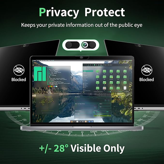 Privacy Screen for MacBook Air 13 Inch M1(2018-2021)& Mac Pro 13In M1/M2(2016-2022),Anti Blue Light Glare Filter Removable, Bubble-Free Monitor Shield Black Laptop Film With Camera Cover
