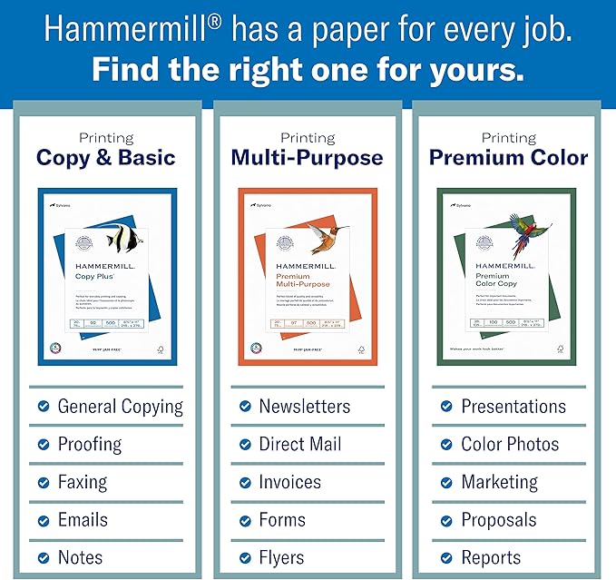 Hammermill Printer Paper, 20 lb Copy Paper, 11 x 17 - 5 Ream (2,500 Sheets) - 92 Bright, Made in the USA, 105023C