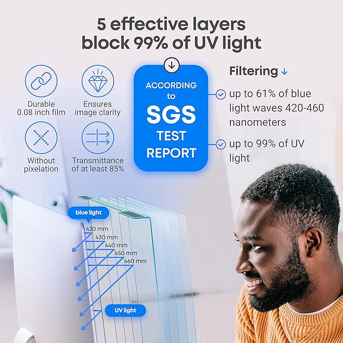 VINTEZ Blue Light Screen Protector for 23 Inch Computer Monitor and Laptop – Anti-UV Blue Light Blocking Film for Desktop PC, Eye Protection Filter, 20.6" x 12", 2 Pack