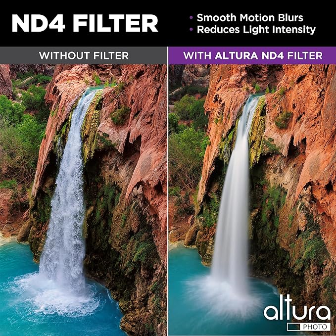 Altura Photo 95mm Lens Filter Kit - Multi-Coated UV Protector, CPL Polarizing and ND Neutral Density Filters + Case for Camera Accessories & Lenses