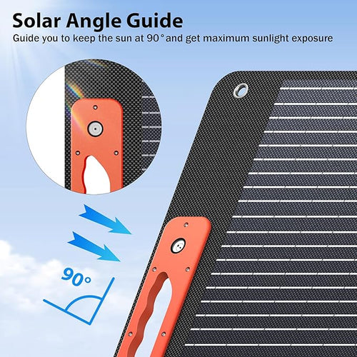 120W Portable Solar Panels for Power Station, Solar Angle Guide, Monocrystalline ETFE Foldable Solar Panel Charger with QC3.0 USB/Type-C, 20V DC Output Adjustable Kickstands for Camping RV Blackout