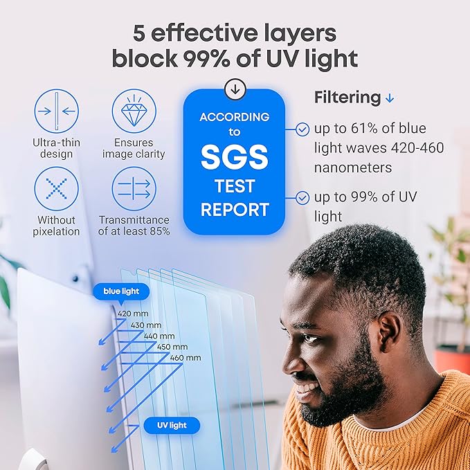 23 inch Blue Light Blocking Screen Protector Panel for 16:9 Widescreen Computer Monitor and Laptop - PC Anti-UV Eye Protection Filter Film - Anti-Scratch Diagonal Frame Shield [2 Pack]