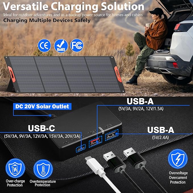240W Portable Solar Panels for Power Station, 23.5% High Efficiency, 240 Watt Monocrystalline Foldable Solar Panel Charger with USB/20V DC Output Adjustable Kickstand for Camping, Off-Grid Living